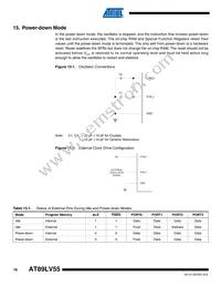 AT89LV55-12PI Datasheet Page 16