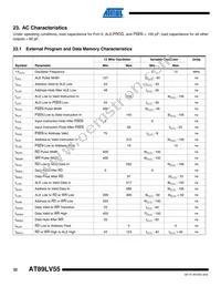 AT89LV55-12PI Datasheet Page 22