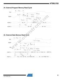 AT89LV55-12PI Datasheet Page 23