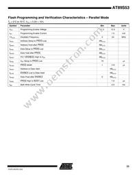 AT89S53-24JU Datasheet Page 23