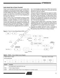 AT89S8252-24PI Datasheet Page 11