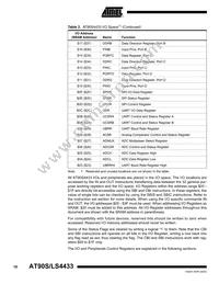 AT90LS4433-4PI Datasheet Page 18