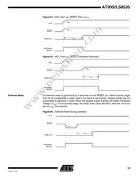 AT90LS8535-4MI Datasheet Page 23