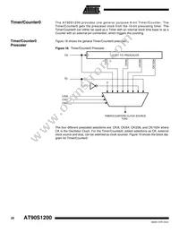 AT90S1200A-4YI Datasheet Page 20