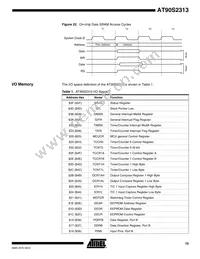 AT90S2313-4SI Datasheet Page 15