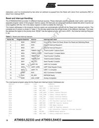 AT90S2333-8PI Datasheet Page 18