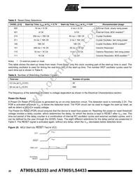 AT90S2333-8PI Datasheet Page 20