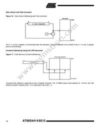 AT90S4414-8PI Datasheet Page 14