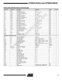 AT90S4434-8PI Datasheet Page 9