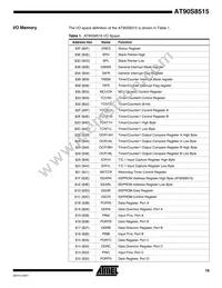 AT90S8515A-8PI Datasheet Page 19