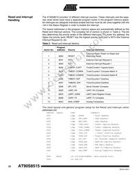 AT90S8515A-8PI Datasheet Page 22