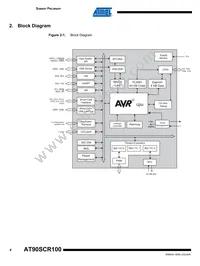 AT90SCR100H-Z1T Datasheet Page 4