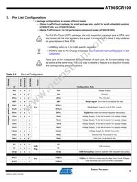 AT90SCR100H-Z1T Datasheet Page 5
