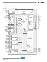 AT91CAP7E-NA-ZJ Datasheet Page 3