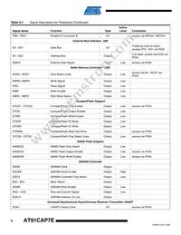 AT91CAP7E-NA-ZJ Datasheet Page 6