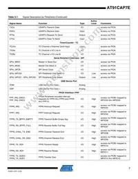 AT91CAP7E-NA-ZJ Datasheet Page 7