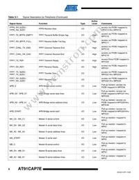 AT91CAP7E-NA-ZJ Datasheet Page 8