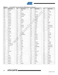 AT91CAP7E-NA-ZJ Datasheet Page 12