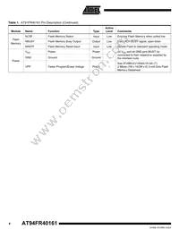 AT91FR40161-CI Datasheet Page 4
