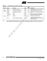 AT91FR40162-CI-T Datasheet Page 4