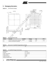 AT91FR40162-CI-T Datasheet Page 18
