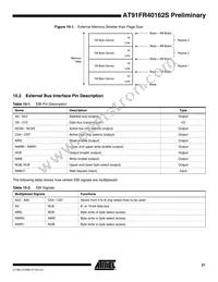 AT91FR40162S-CJ Datasheet Page 21