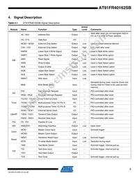 AT91FR40162SB-CU-999 Datasheet Page 5