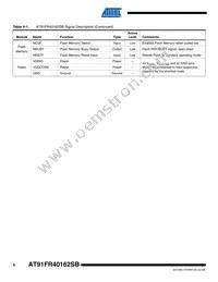 AT91FR40162SB-CU-999 Datasheet Page 6