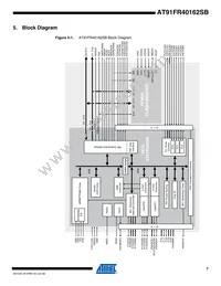 AT91FR40162SB-CU-999 Datasheet Page 7