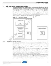 AT91FR40162SB-CU-999 Datasheet Page 15