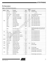 AT91FR4042-CI-T Datasheet Page 3