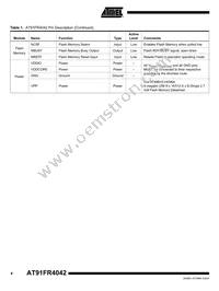 AT91FR4042-CI-T Datasheet Page 4