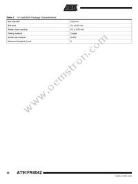 AT91FR4042-CI-T Datasheet Page 20