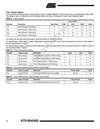 AT91M40400-33AC Datasheet Page 12