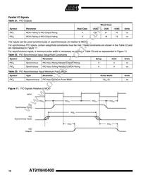 AT91M40400-33AC Datasheet Page 16