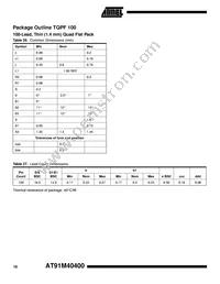 AT91M40400-33AC Datasheet Page 18