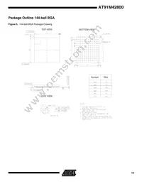 AT91M42800-33CI Datasheet Page 19