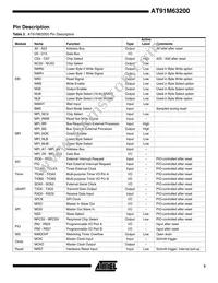 AT91M63200-25AU Datasheet Page 3