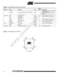 AT91M63200-25AU Datasheet Page 4