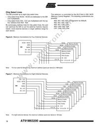 AT91M63200-25AU Datasheet Page 12