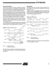 AT91M63200-25AU Datasheet Page 17