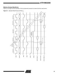 AT91M63200-25AU Datasheet Page 19