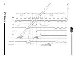 AT91M63200-25AU Datasheet Page 22