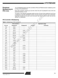AT91RM3400-AU-002 Datasheet Page 13