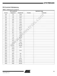 AT91RM3400-AU-002 Datasheet Page 15