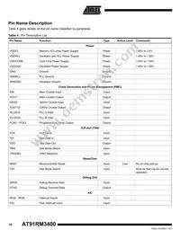 AT91RM3400-AU-002 Datasheet Page 16