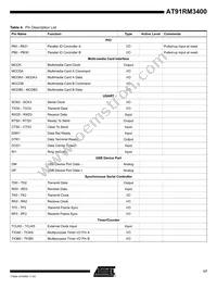 AT91RM3400-AU-002 Datasheet Page 17