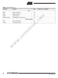 AT91RM3400-AU-002 Datasheet Page 18
