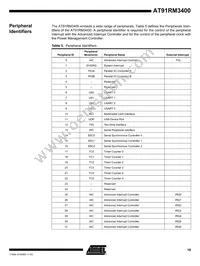 AT91RM3400-AU-002 Datasheet Page 19