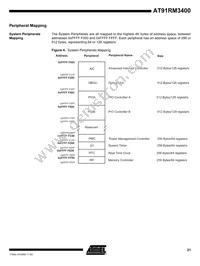 AT91RM3400-AU-002 Datasheet Page 21